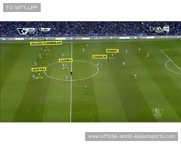 阿森纳拟将传接与压迫训练打造成每周重点全面提升战术水平