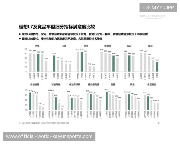 新闻中心权威解读客户满意度调研报告奠定未来市场基础，的客户满意度
